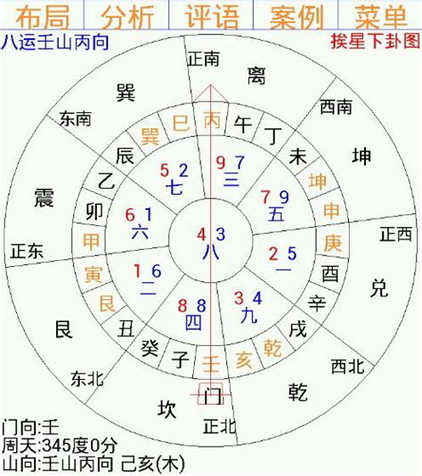 九宫格风水|玄空风水九宫飞星详细教程三六风水网